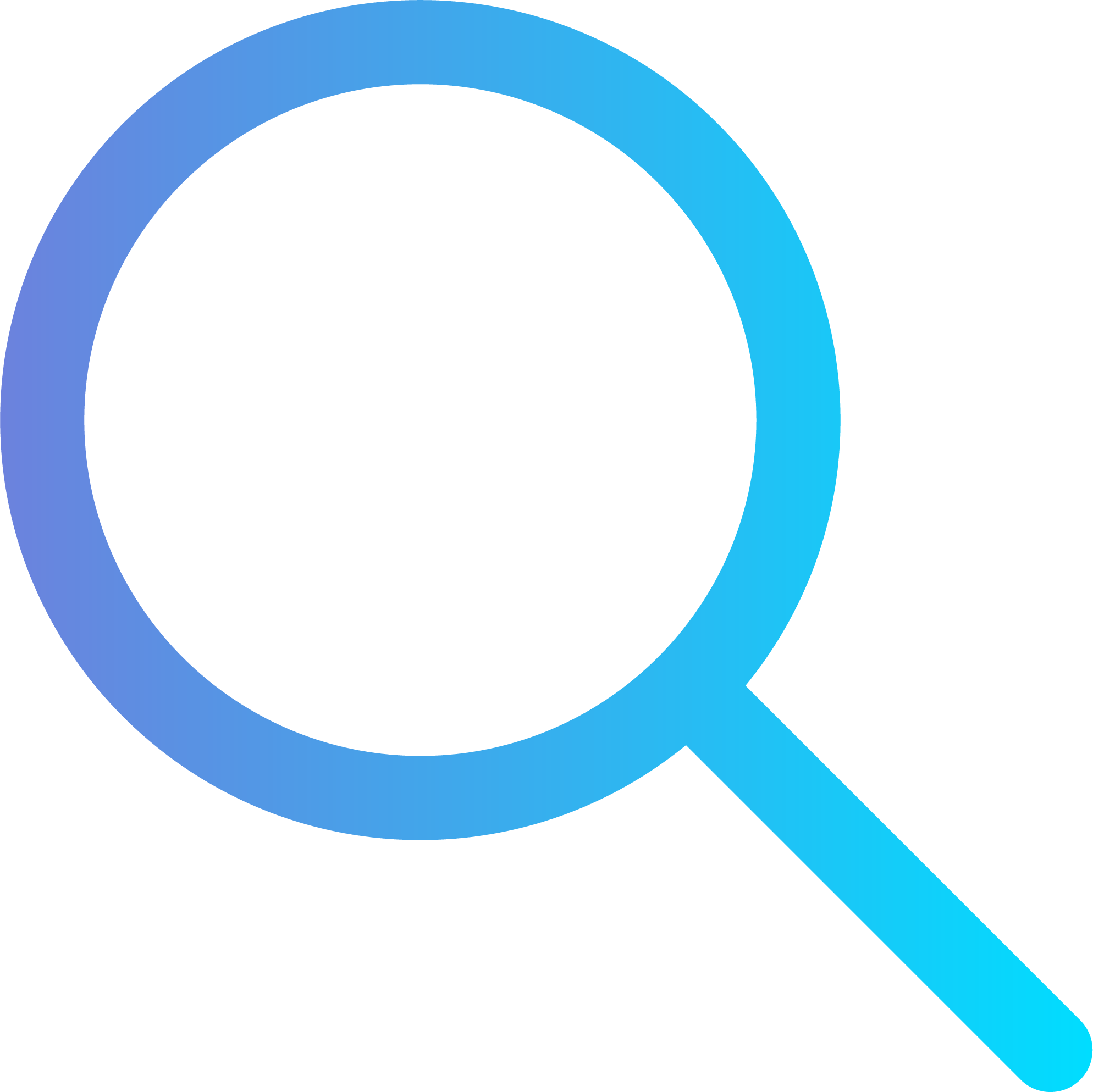 Intelligent stock surfacing and personalised search