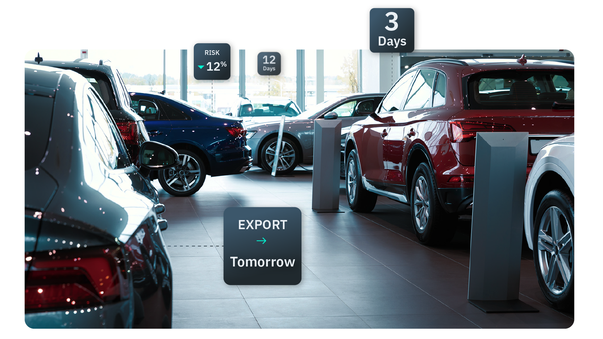 Complete visibility over your supply chain reduces risk and increases profit