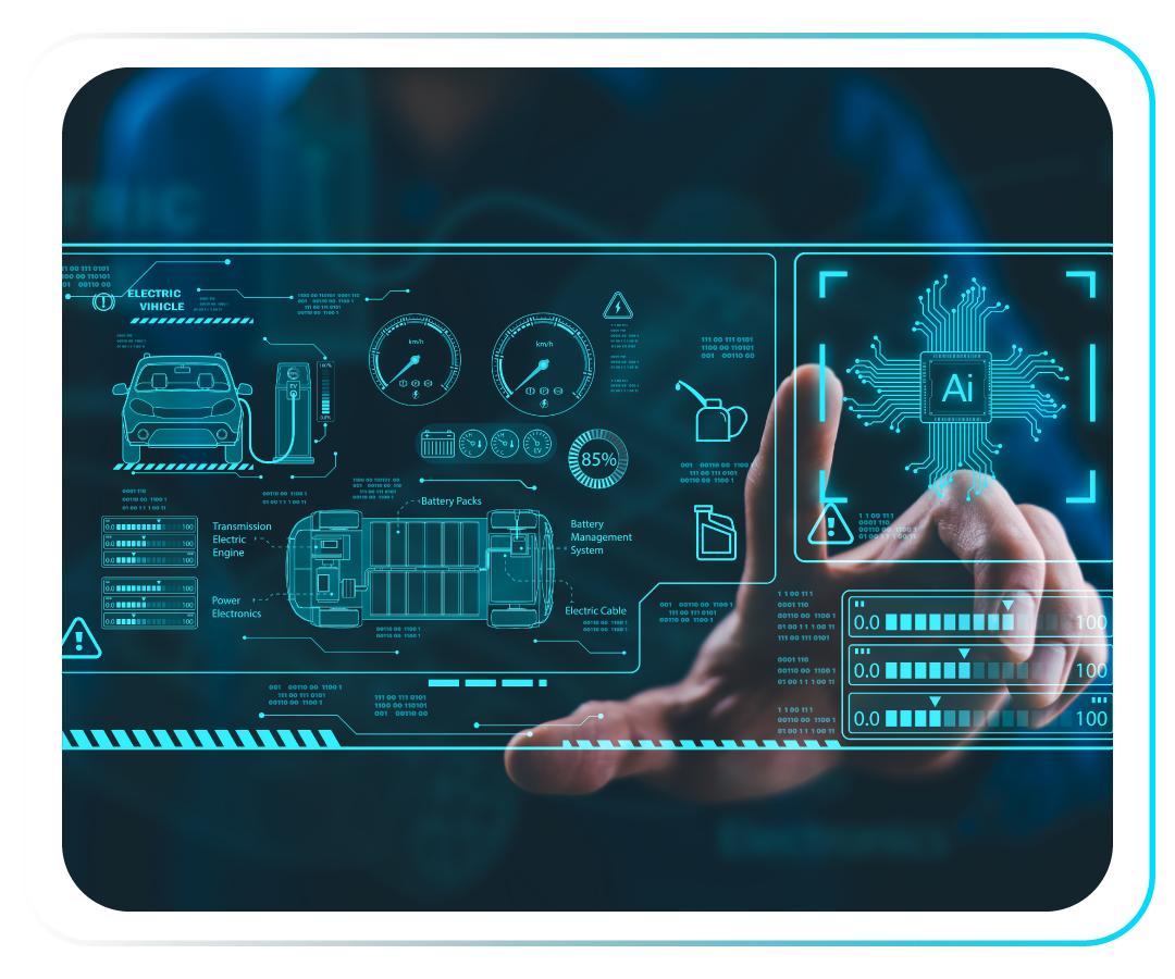 ​Developing an AI roadmap 